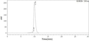Recombinant Human HER2 (C-Fc)