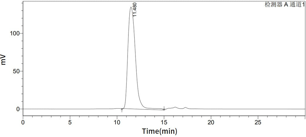 Recombinant Mouse CD24 (C-Fc)