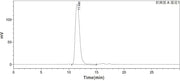 Recombinant Mouse CD24 (C-Fc)