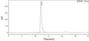 Recombinant Mouse Legumain (C-6His)