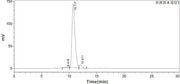 Recombinant Human PD-1 (C-Fc)