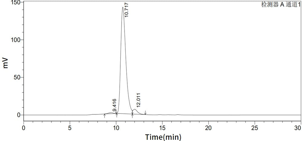Recombinant Human PD-1 (C-Fc)