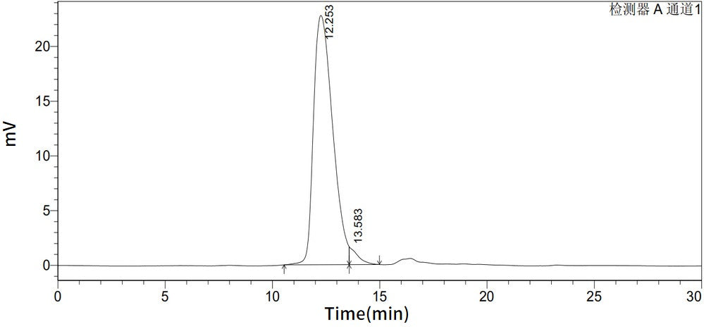 Recombinant Cynomolgus 5T4 (C-6His)