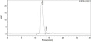 Recombinant Cynomolgus 5T4 (C-6His)