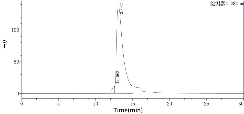 Recombinant Mouse CCL3 (N-6His)