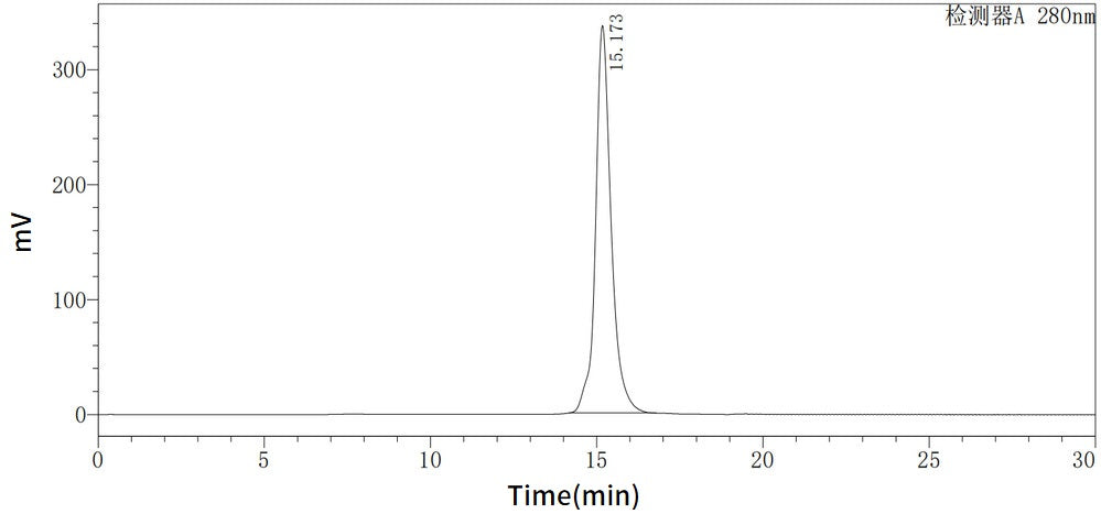 Recombinant Mouse TFF3 (C-6His)