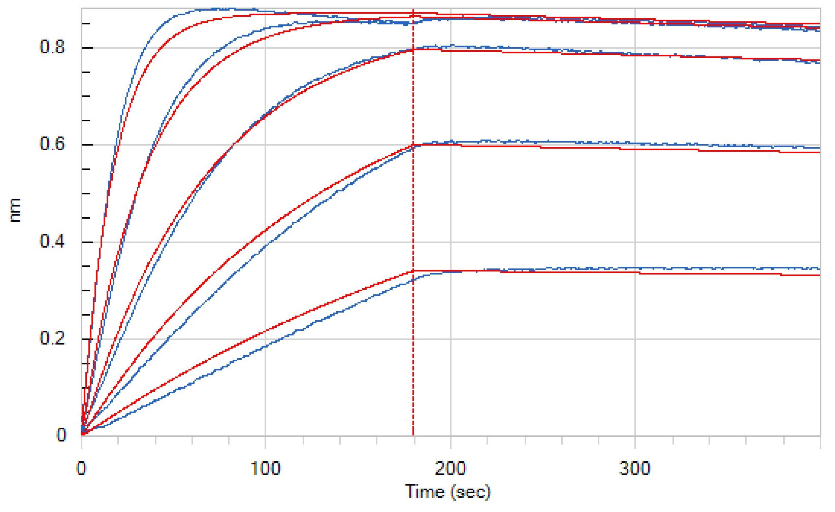 Recombinant Human GIPR N-ECD (C-6His)
