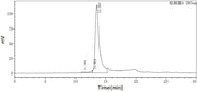 Recombinant Human/Mouse/Rat GDF-11