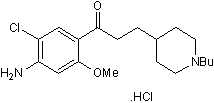 RS 67333 hydrochloride
