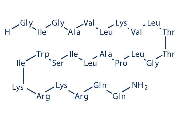 Melittin chemical structure