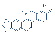 Sanguinarine chemical structure