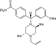 SNC 80