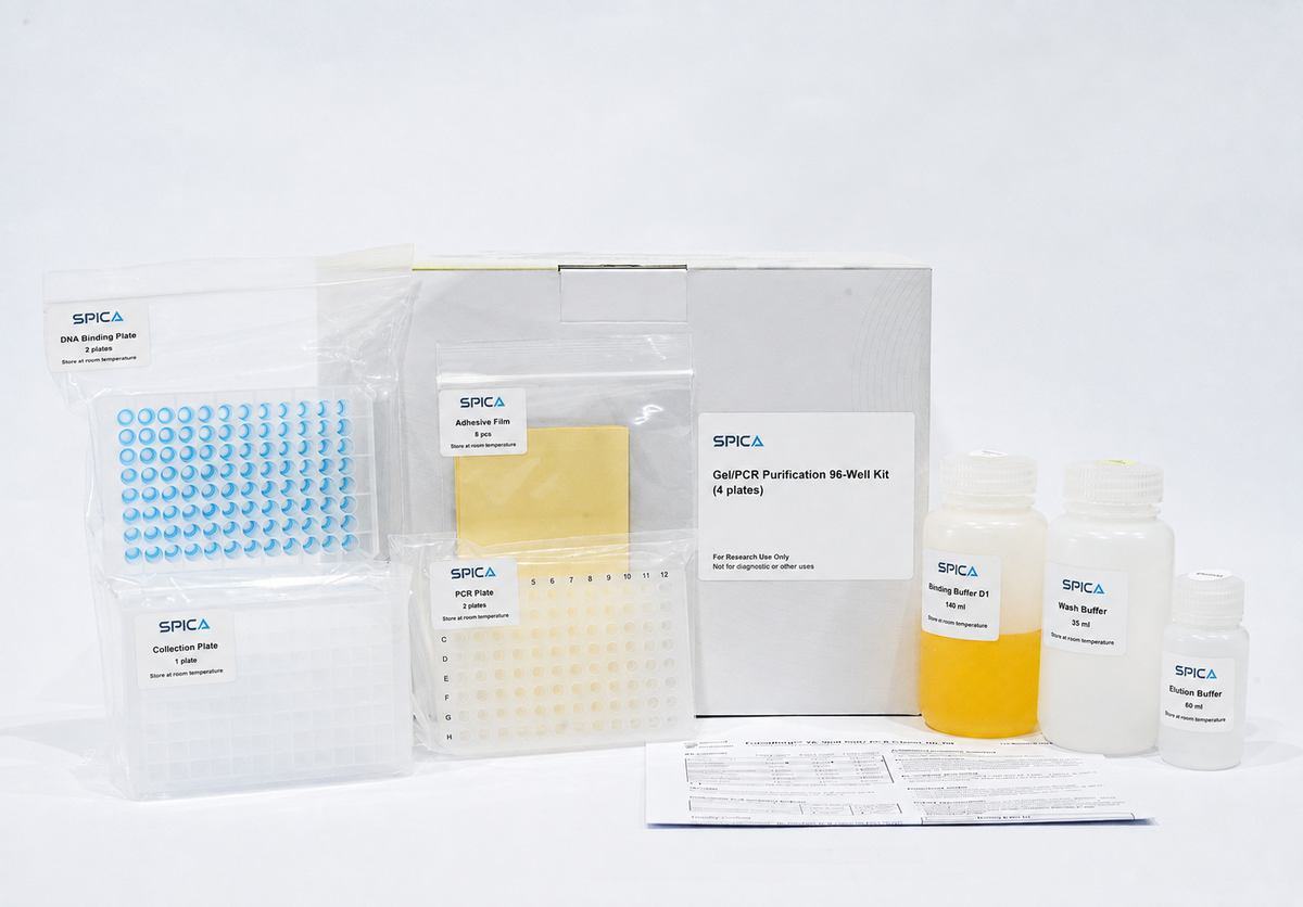 SPICA Gel/PCR Purification 96-Well Kit