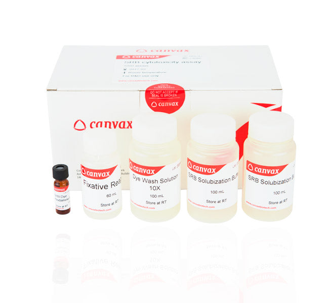 SRB Cytotoxicity Assay Kit