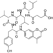 Suc-Leu-Leu-Val-Tyr-AMC
