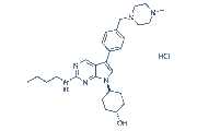 UNC2025 HCl chemical structure