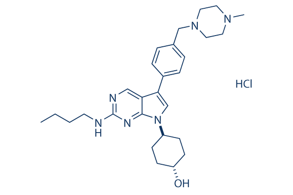 UNC2025 HCl chemical structure