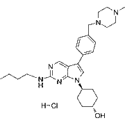 UNC2025 hydrochloride