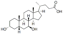 Ursodiol chemical structure
