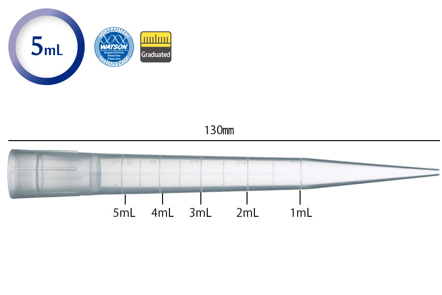 5 mL Filter Tips | WATSON