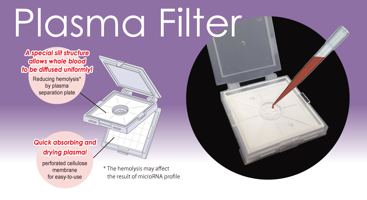 Plasma Separation Device “Plasma Filter” | WATSON