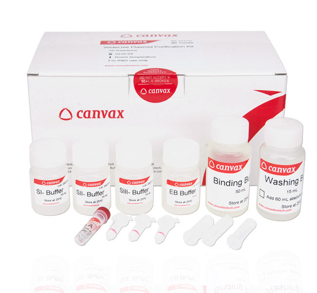 WideUSE™ Plasmid Purification MiniSpin Kit